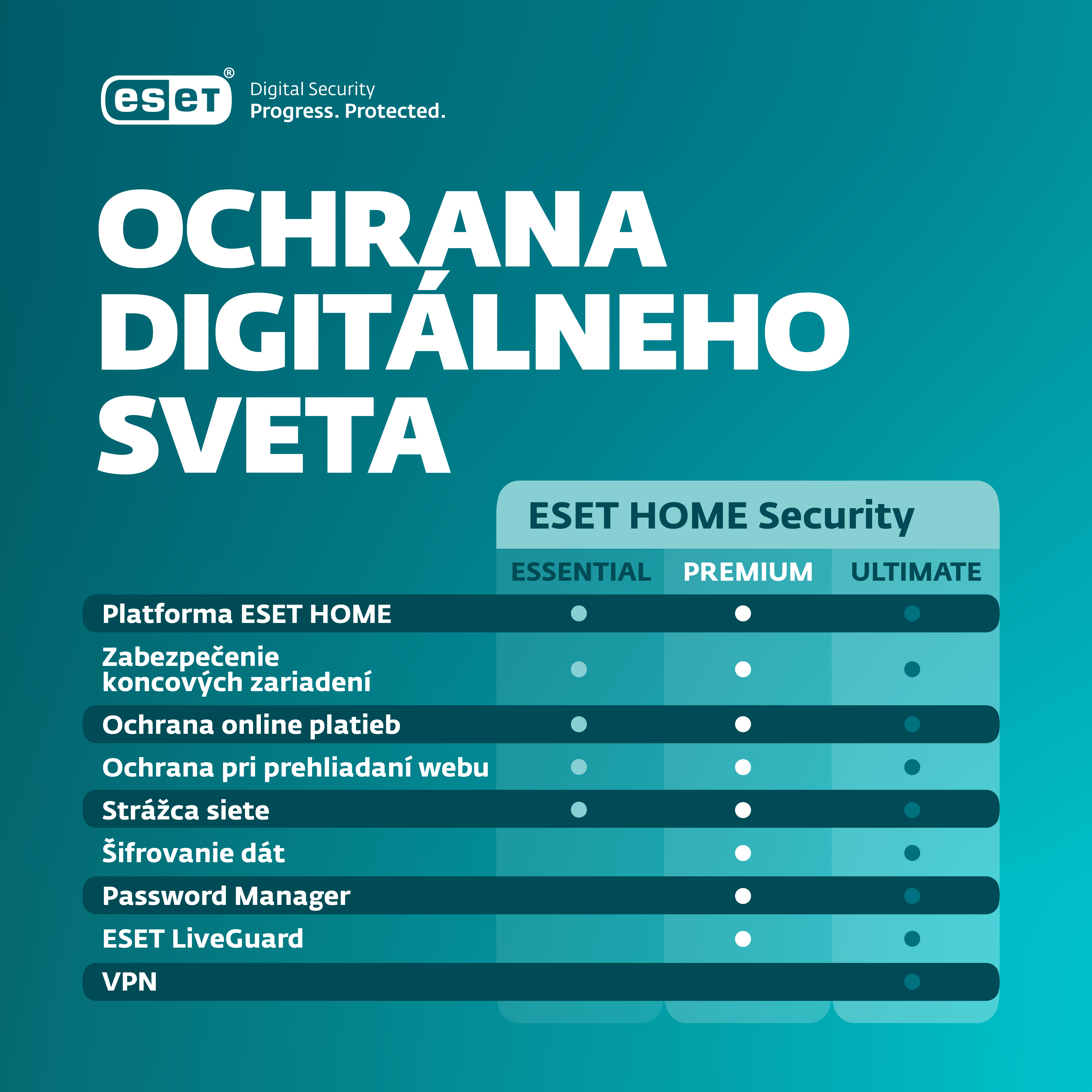 eset home security